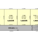 今伊勢分譲＿地形図